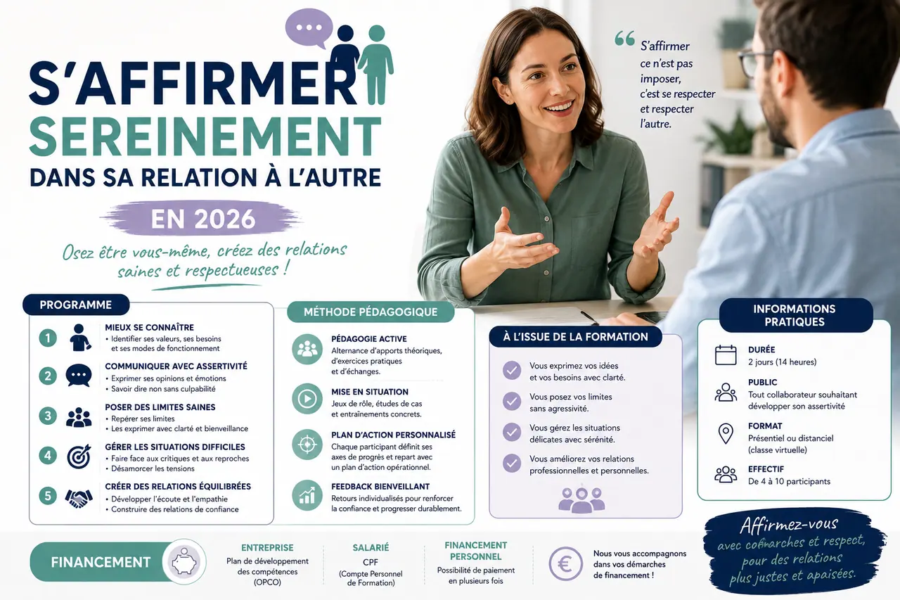 Formation S'affirmer sereinement dans sa relation à l'autre — PraXis Développement