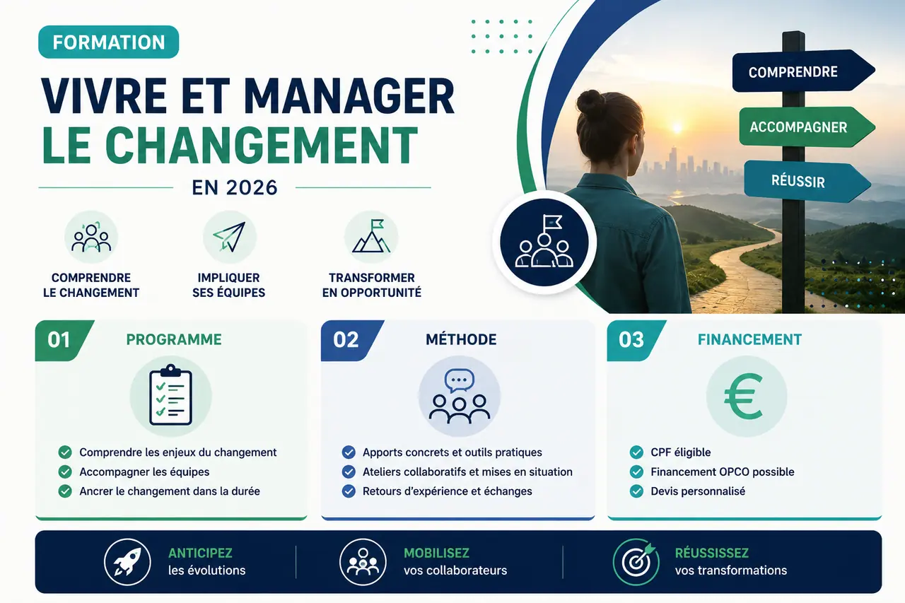 Formation Vivre et manager le changement — PraXis Développement